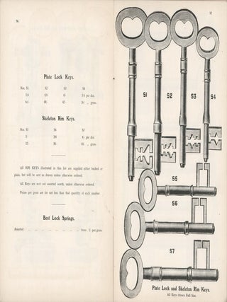 Door Lock