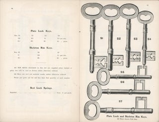 Door Lock