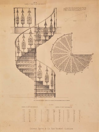 Designs And Plans For Randwick Racecourse (Sydney, NSW)