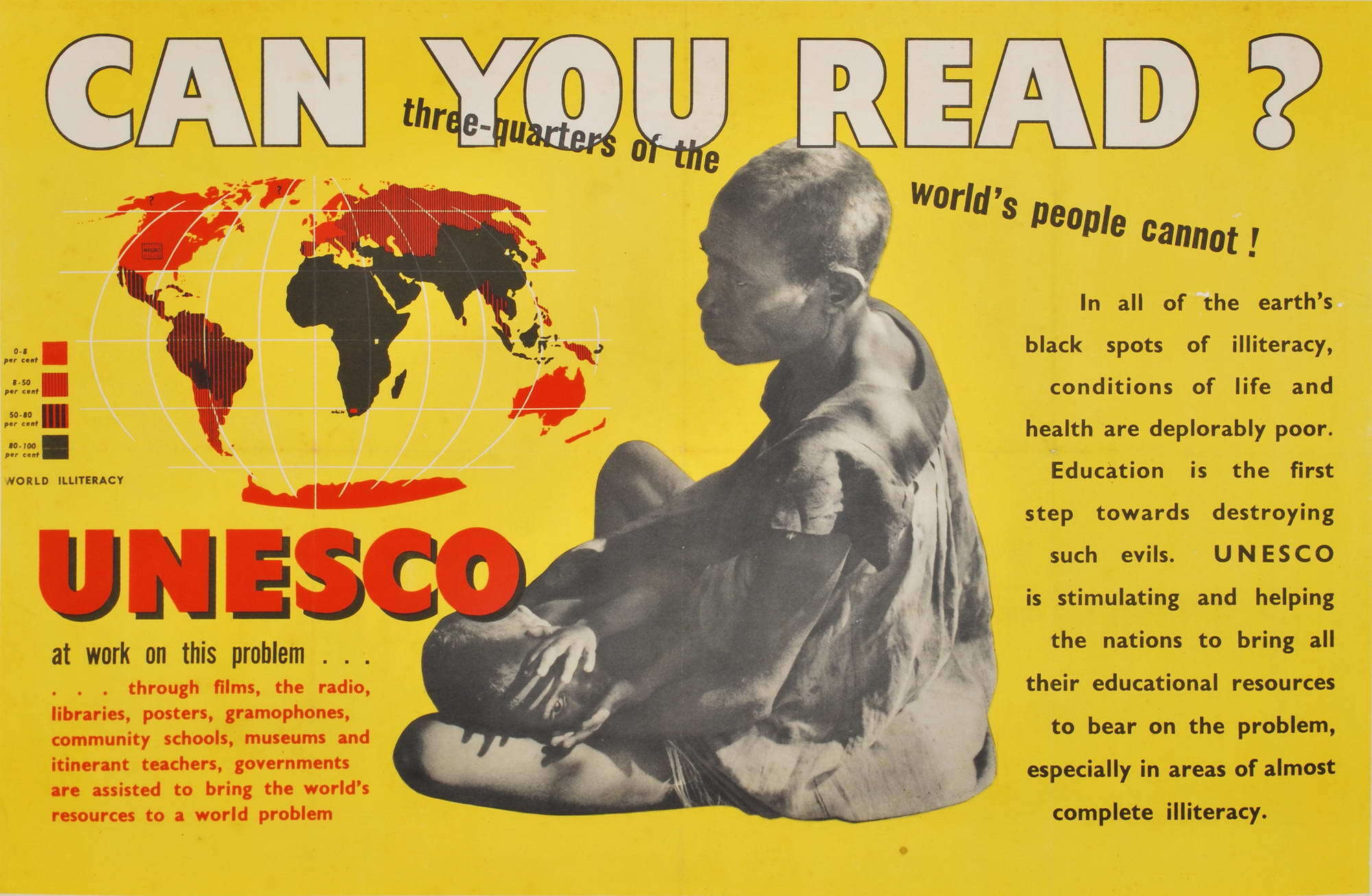 United Nations And UNESCO Posters