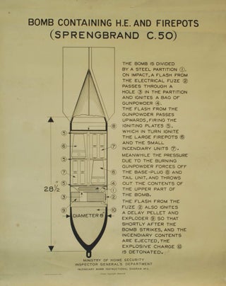 WWII British Enemy Bomb-Disarming Diagrams Collection