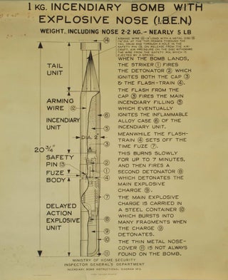 WWII British Enemy Bomb-Disarming Diagrams Collection