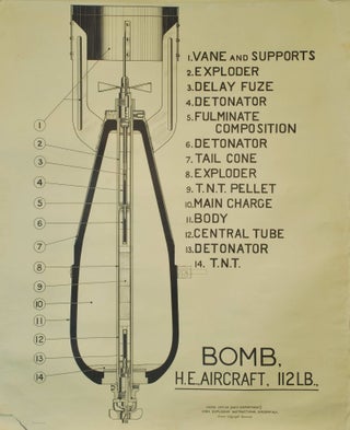 WWII British Enemy Bomb-Disarming Diagrams Collection