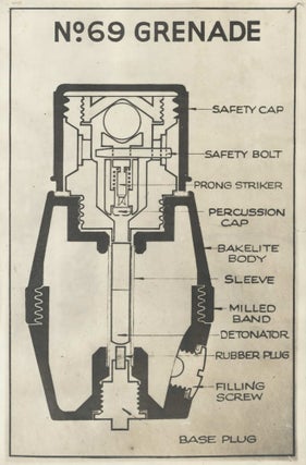 WWII British Enemy Bomb-Disarming Diagrams Collection