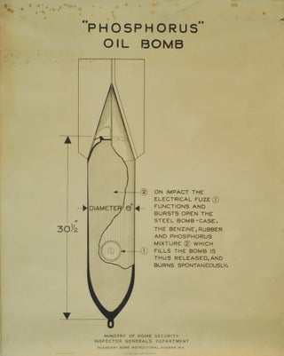 WWII British Enemy Bomb-Disarming Diagrams Collection